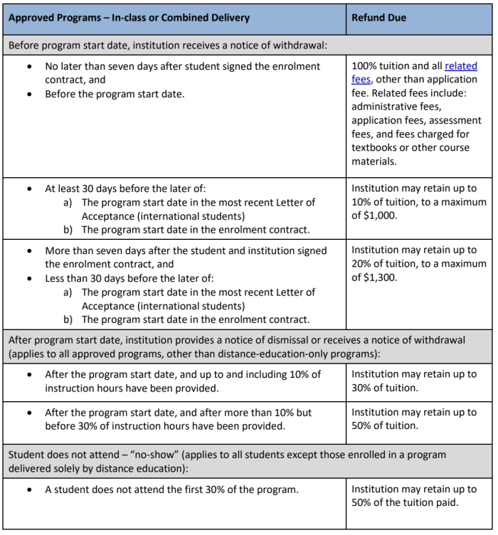 PTIB-Refund-Policy-1-0e9ca446
